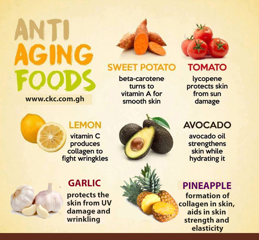 aging-foods