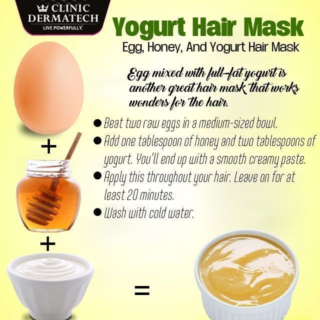 egghoneyyogurt